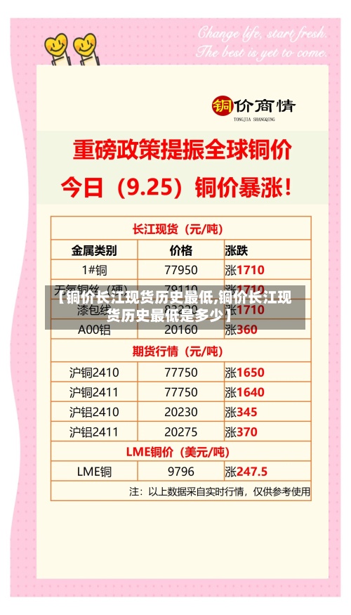 【铜价长江现货历史最低,铜价长江现货历史最低是多少】-第3张图片