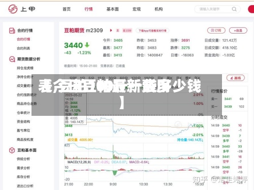 【今日豆粕最新费用
表,豆粕100斤一袋多少钱】-第2张图片
