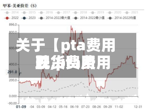 关于【pta费用
跌,pta费用
现货费用
】-第2张图片