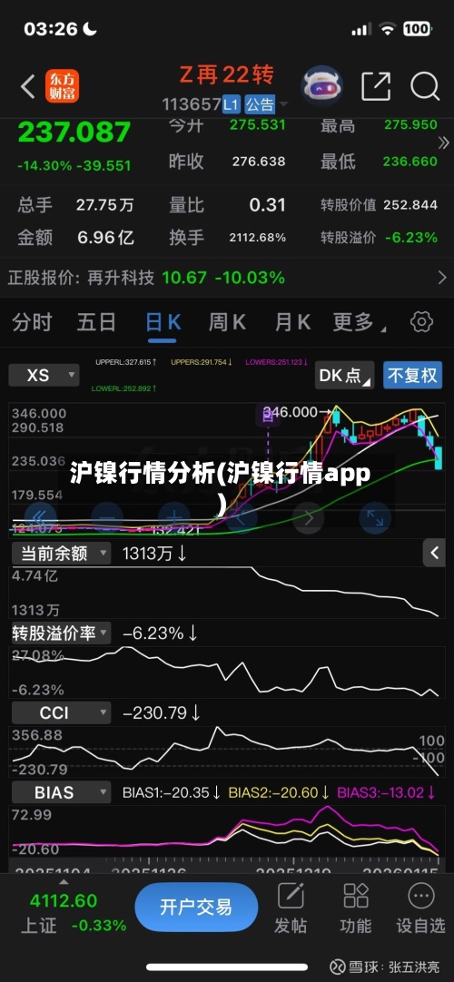 沪镍行情分析(沪镍行情app)-第3张图片