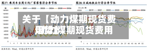 关于【动力煤期现货费用
,动力煤期现货费用
走势】