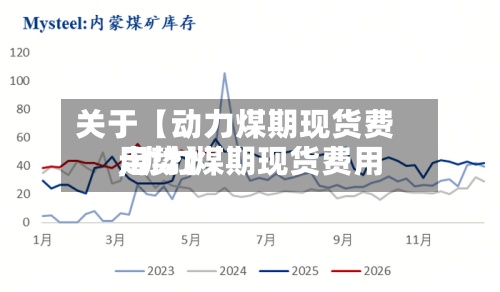关于【动力煤期现货费用
,动力煤期现货费用
走势】-第2张图片