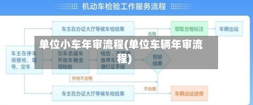 单位小车年审流程(单位车辆年审流程)-第2张图片