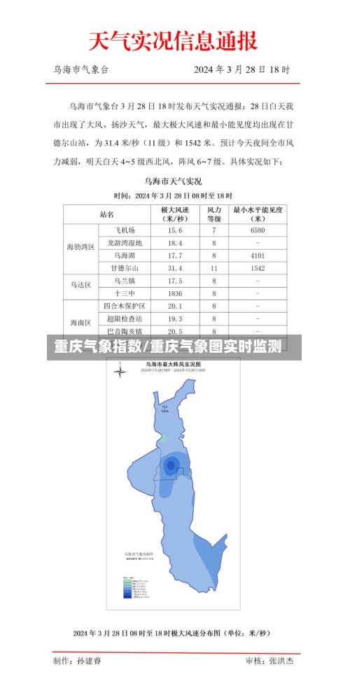 重庆气象指数/重庆气象图实时监测
