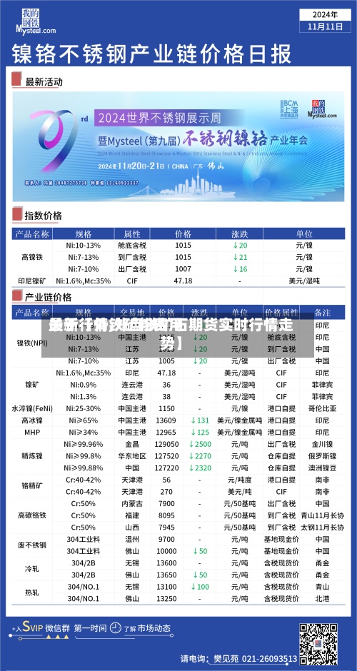 关于【外铁矿粉费用
最新行情,外盘铁矿石期货实时行情走势】