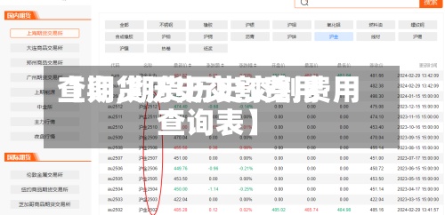 【期货历史交割费用查询,期货历史交割费用查询表】