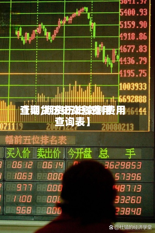 【期货历史交割费用查询,期货历史交割费用查询表】-第2张图片