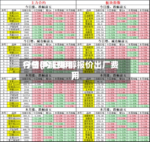 今日甲醇费用行情(今日甲醇报价出厂费用)