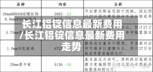 长江铝锭信息最新费用
/长江铝锭信息最新费用
走势-第3张图片
