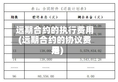 远期合约的执行费用(远期合约的协议费用是)-第2张图片