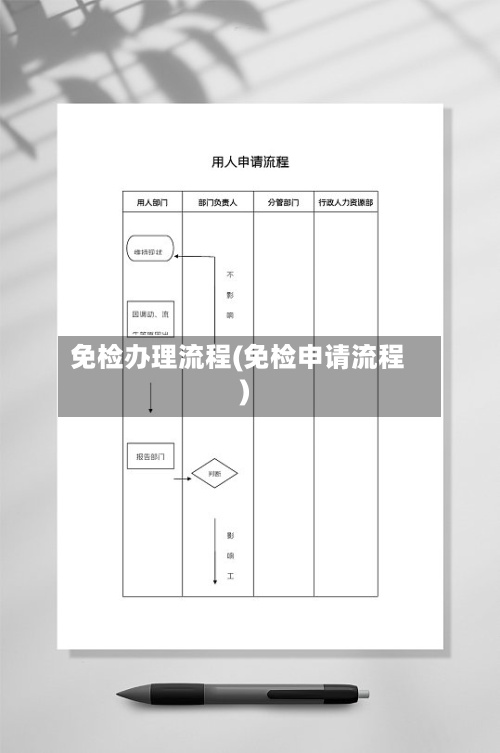 免检办理流程(免检申请流程)