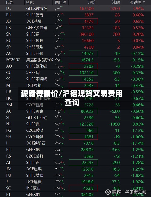 沪铝费用
最新行情价/沪铝现货交易费用
查询