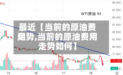 最近【当前的原油费用走势,当前的原油费用走势如何】