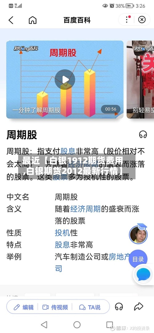 最近【白银1912期货费用
,白银期货2012最新行情】