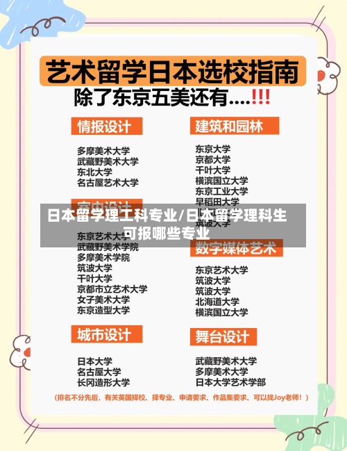 日本留学理工科专业/日本留学理科生可报哪些专业