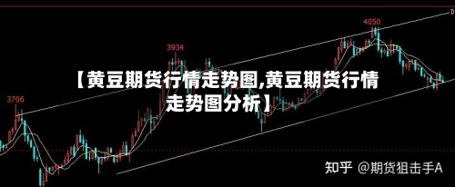 【黄豆期货行情走势图,黄豆期货行情走势图分析】-第2张图片