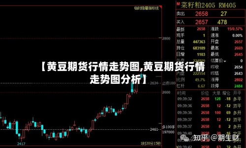 【黄豆期货行情走势图,黄豆期货行情走势图分析】-第3张图片
