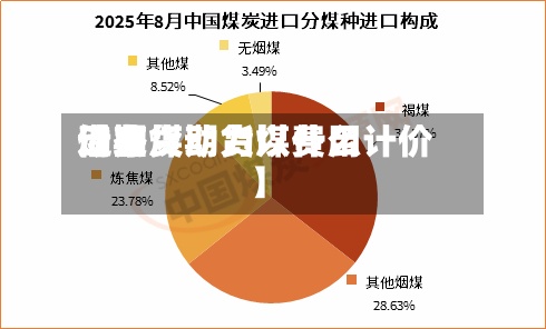 近来
【期货动力煤费用
借鉴
动力煤期货以什么计价】-第2张图片