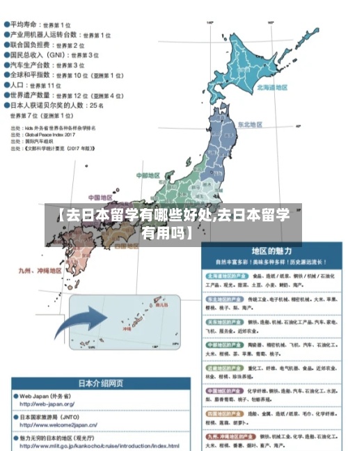 【去日本留学有哪些好处,去日本留学有用吗】-第2张图片