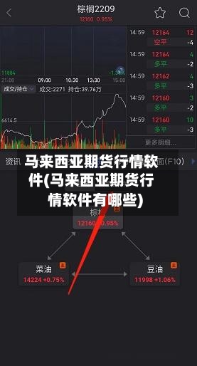 马来西亚期货行情软件(马来西亚期货行情软件有哪些)-第3张图片