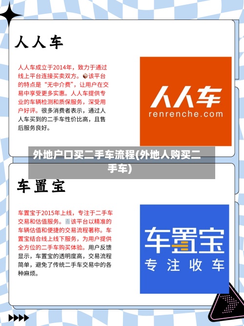 外地户口买二手车流程(外地人购买二手车)