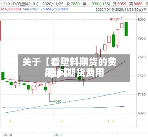 关于【看塑料期货的费用,塑料期货费用app】