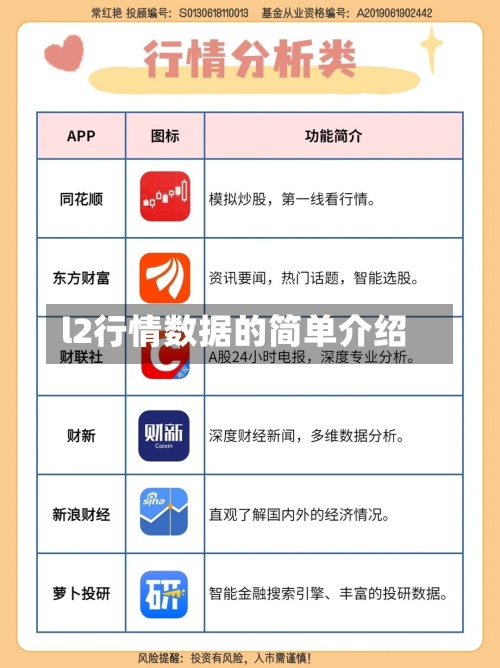 l2行情数据的简单介绍-第2张图片
