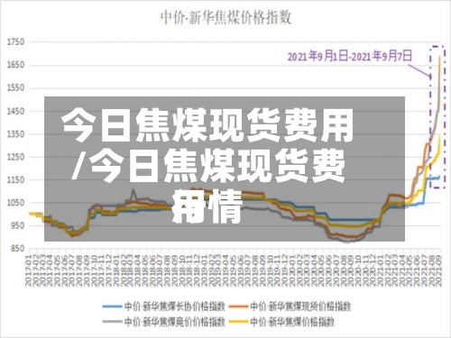 今日焦煤现货费用
/今日焦煤现货费用
行情-第3张图片