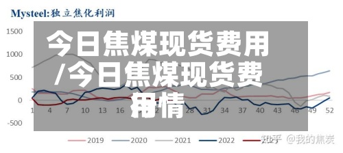 今日焦煤现货费用
/今日焦煤现货费用
行情-第2张图片