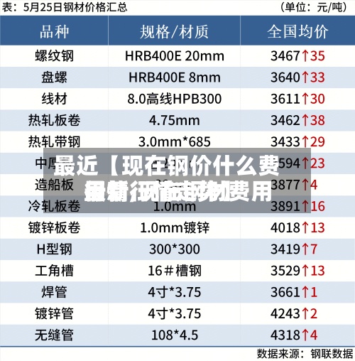 最近【现在钢价什么费用
行情,现在钢材费用
最新行情走势】-第2张图片