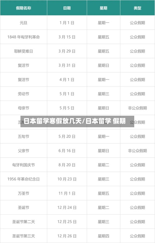 日本留学寒假放几天/日本留学 假期-第3张图片