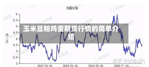 玉米豆粕鸡蛋期货行情的简单介绍