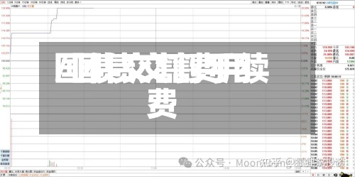 国债交割费用
/国债交割手续费