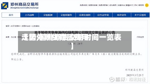 【国外期货商品费用
走势,国外期货交易时间一览表】-第3张图片