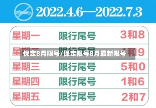 保定8月限号/保定限号8月最新限号