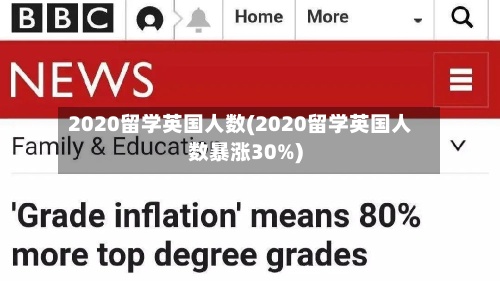 2020留学英国人数(2020留学英国人数暴涨30%)