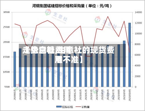 【生意社费用
走势白糖,生意社的现货费用
准不准】