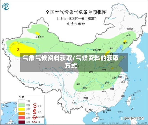 气象气候资料获取/气候资料的获取方式