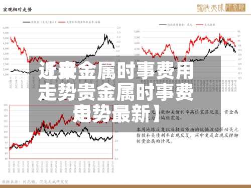 近来【贵金属时事费用走势贵金属时事费用走势最新】-第2张图片