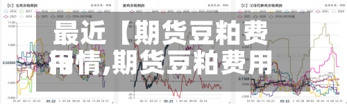 最近【期货豆粕费用
行情,期货豆粕费用
行情分析】-第3张图片