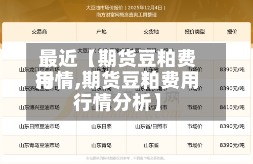 最近【期货豆粕费用行情,期货豆粕费用行情分析】
