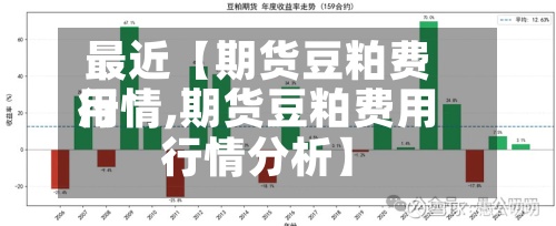 最近【期货豆粕费用
行情,期货豆粕费用
行情分析】-第2张图片