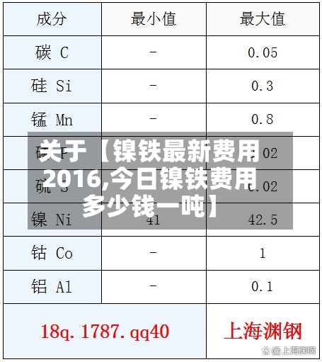 关于【镍铁最新费用2016,今日镍铁费用多少钱一吨】-第2张图片