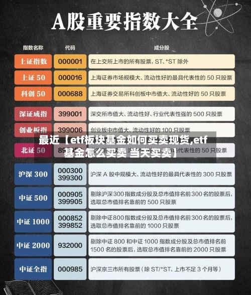 最近【etf板块基金如何买卖现货,etf基金怎么买卖 当天买卖】-第2张图片