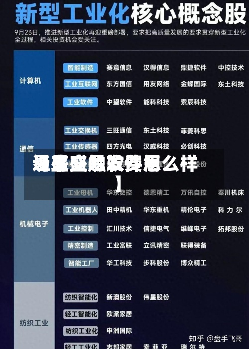 近来【易盛触发费用易盛交易软件怎么样】