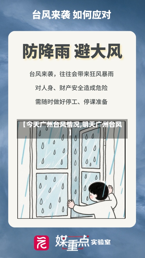 【今天广州台风情况,明天广州台风】-第2张图片