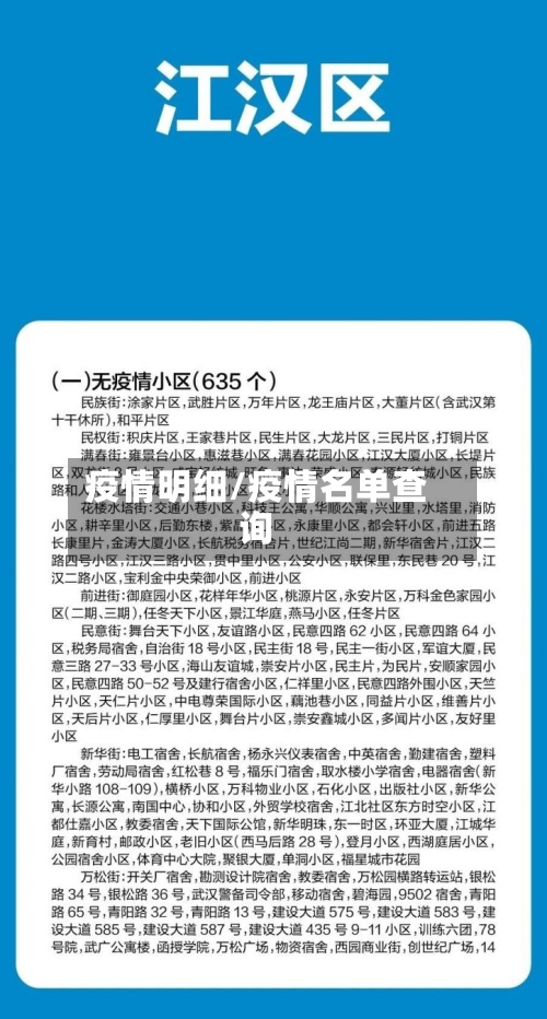 疫情明细/疫情名单查询-第3张图片