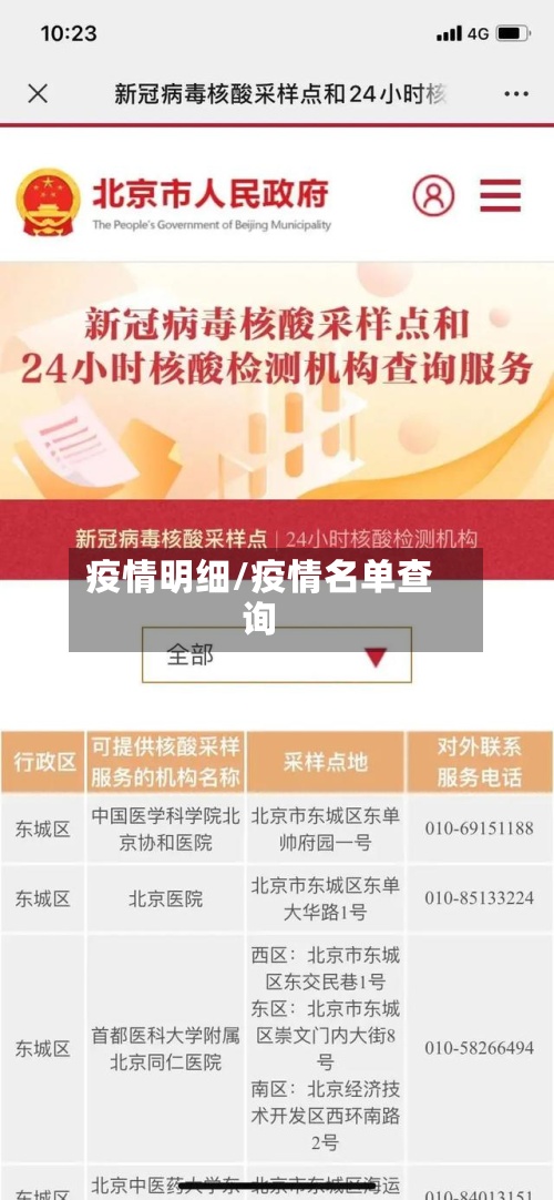 疫情明细/疫情名单查询