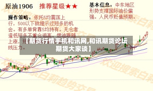 【期货行情手机和讯网,和讯期货论坛期货大家谈】