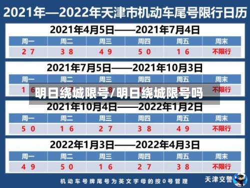 明日绕城限号/明日绕城限号吗-第2张图片